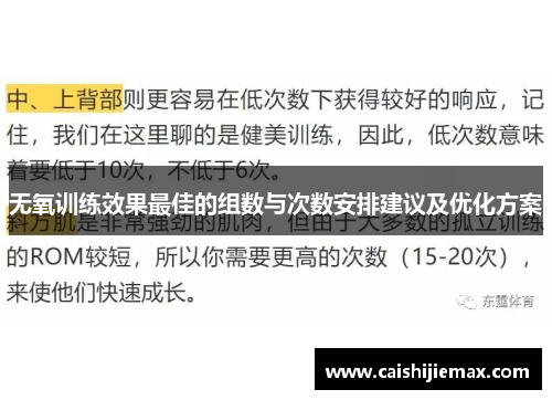 无氧训练效果最佳的组数与次数安排建议及优化方案