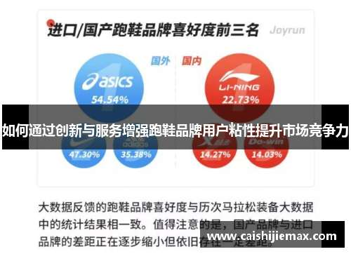如何通过创新与服务增强跑鞋品牌用户粘性提升市场竞争力