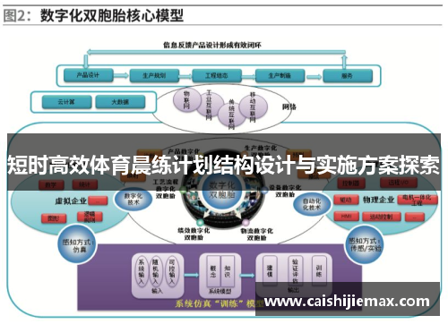 短时高效体育晨练计划结构设计与实施方案探索