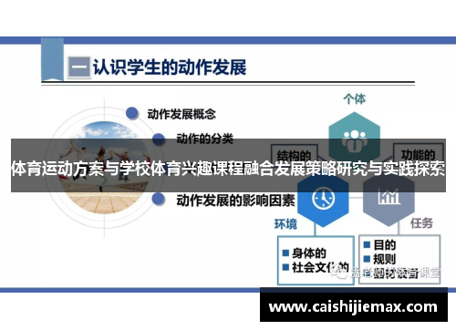 体育运动方案与学校体育兴趣课程融合发展策略研究与实践探索