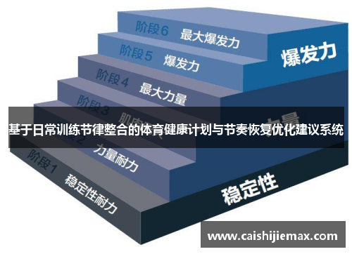 基于日常训练节律整合的体育健康计划与节奏恢复优化建议系统