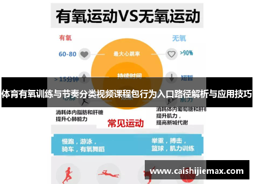 体育有氧训练与节奏分类视频课程包行为入口路径解析与应用技巧