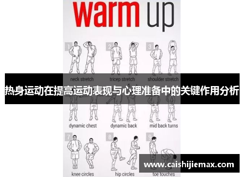 热身运动在提高运动表现与心理准备中的关键作用分析